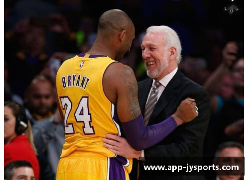 湖人传奇：经典球星与辉煌历程