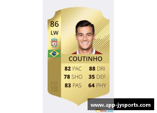 FIFA18球员潜力分析与排名探讨