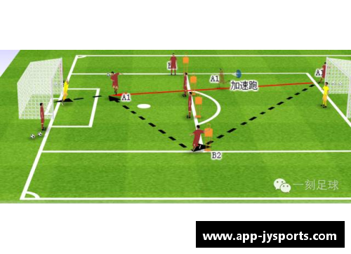 球员性能能力提升与技巧培训的有效方法