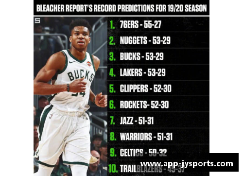NBA最新赛季：球队排名、明星表现与赛事预测