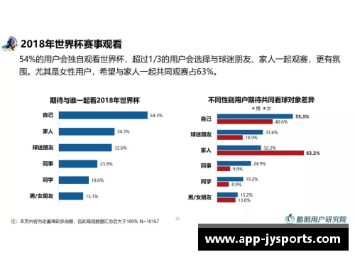 足球球员数据解析：洞察背后的技术和战术趋势