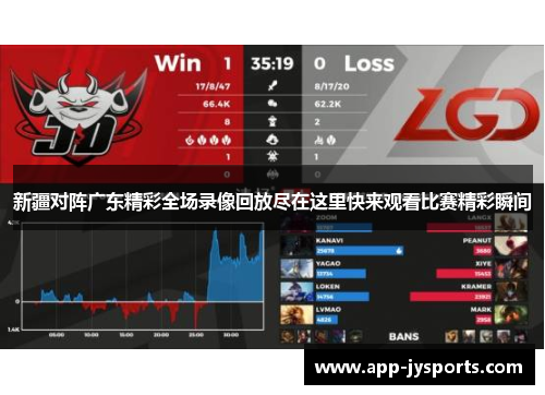 新疆对阵广东精彩全场录像回放尽在这里快来观看比赛精彩瞬间